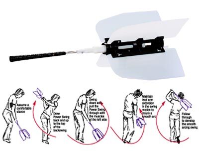 Markwort Power Swing Golf Training Aid